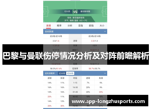 巴黎与曼联伤停情况分析及对阵前瞻解析